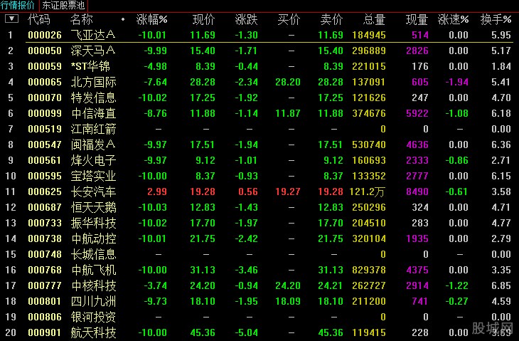 国科微：筹划重大资产重组 股票停牌