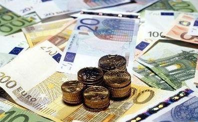 每日策略：0529 外汇黄金原情分析
