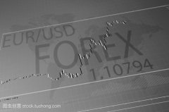 外汇策略侠：616周一以伊局势需进一步升级才能
