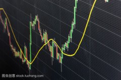浦发银行大连分行成功落地分行首批外汇展业改