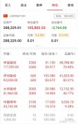 日丰股份：股票交易异常波动