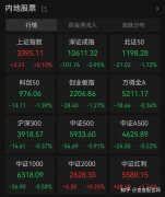 开普云：筹划重大资产重组事项 股票复牌