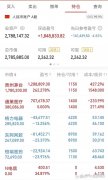 岩山科技：股票交易异常波动