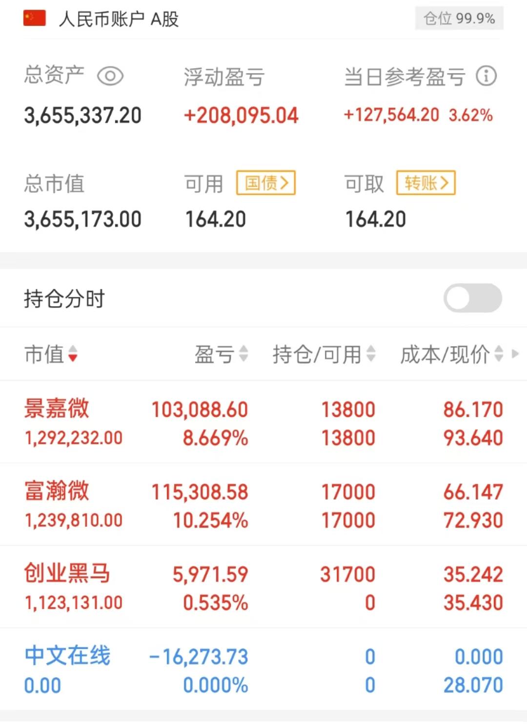 A股股票回购一览：20家公司披露回购进展
